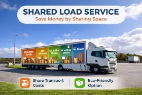 Cost-Effective Shared-Load Service
