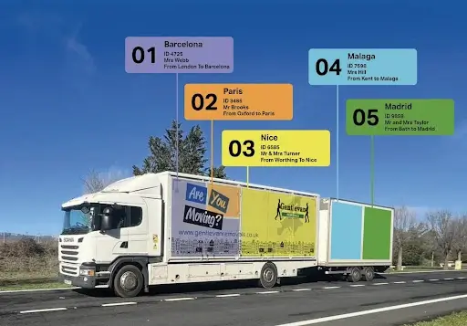 Part-load removal van loaded with household items for Spain